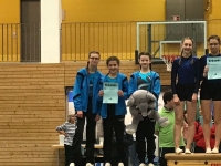 Mannschaftswettkampf 2018 in Bretten